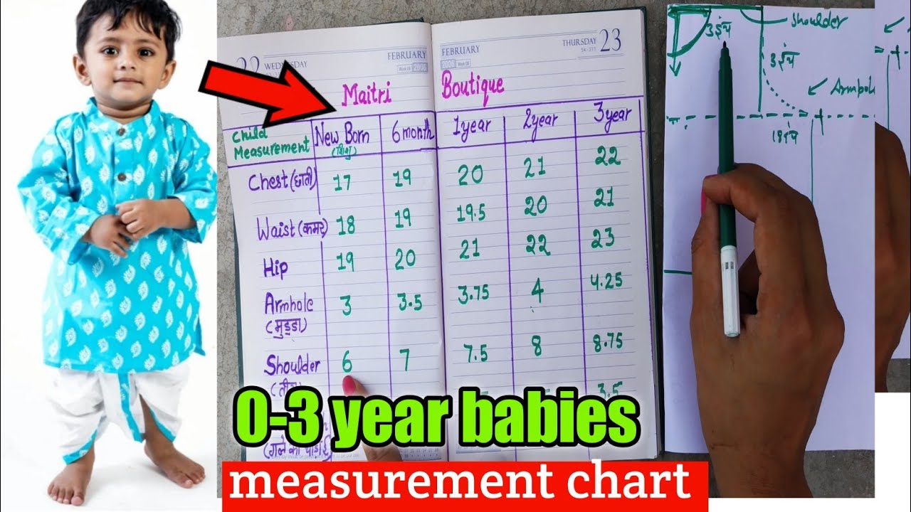Watch video Child Measurement Chart|Body Measurement Chart For Kids|0-3year babies armhole shoulder kaise le 🤔 Now Child Measurement Chart|Body Measurement Chart For Kids|0-3year babies armhole shoulder kaise le 🤔