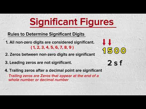 Significant Figures Explained! Simple Rules for Quick Rounding