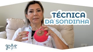 What is relactation or translactation? | Expert's Word #32 with Sandra Abreu