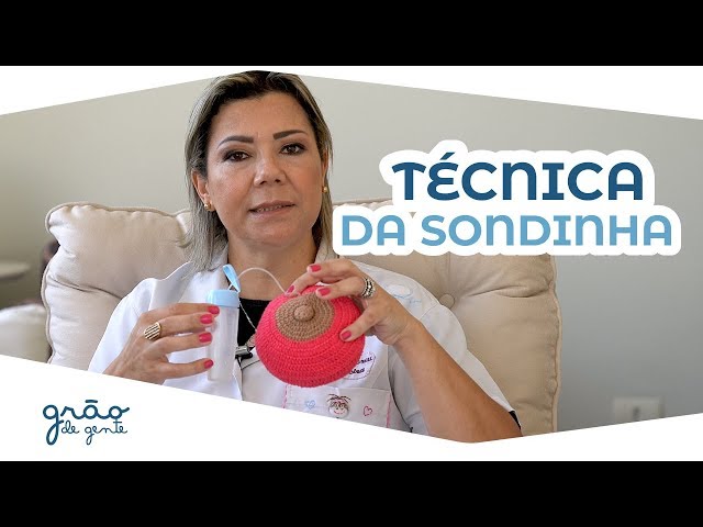 What is relactation or translactation? | Expert's Word #32 with Sandra Abreu