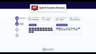 SpinIt Casino Video Review - #casinoreviews