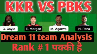 PBKS vs KKR dream 11 team prediction! Vivo IPL match team! Dream 11 team