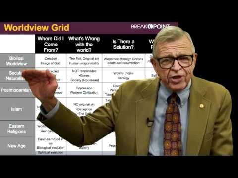 Two-Minute Warning: Answering Four Questions