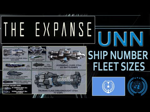 THE EXPANSE UNN FLEET SIZES AND SHIP NUMBERS