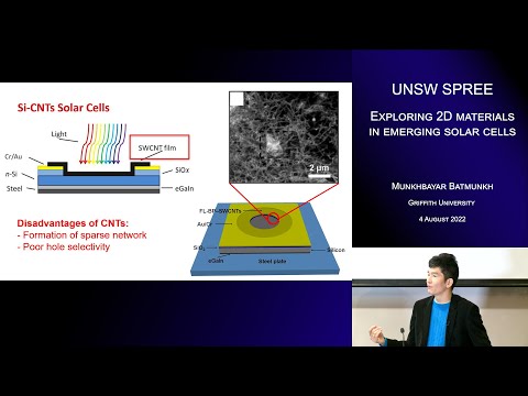 UNSW SPREE 202208-04 Munkhbayar Batmunkh - Exploring 2D materials in emerging solar cells