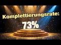 Highest Completion Rate TOP 10 Games That Were COMPLETED