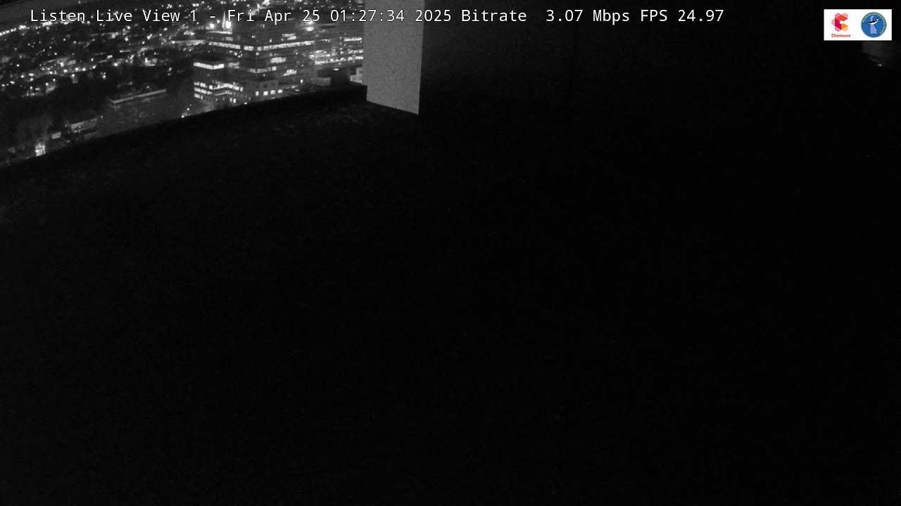 Post: Wilmington, Delaware Peregrine Falcon Webcamwebcam