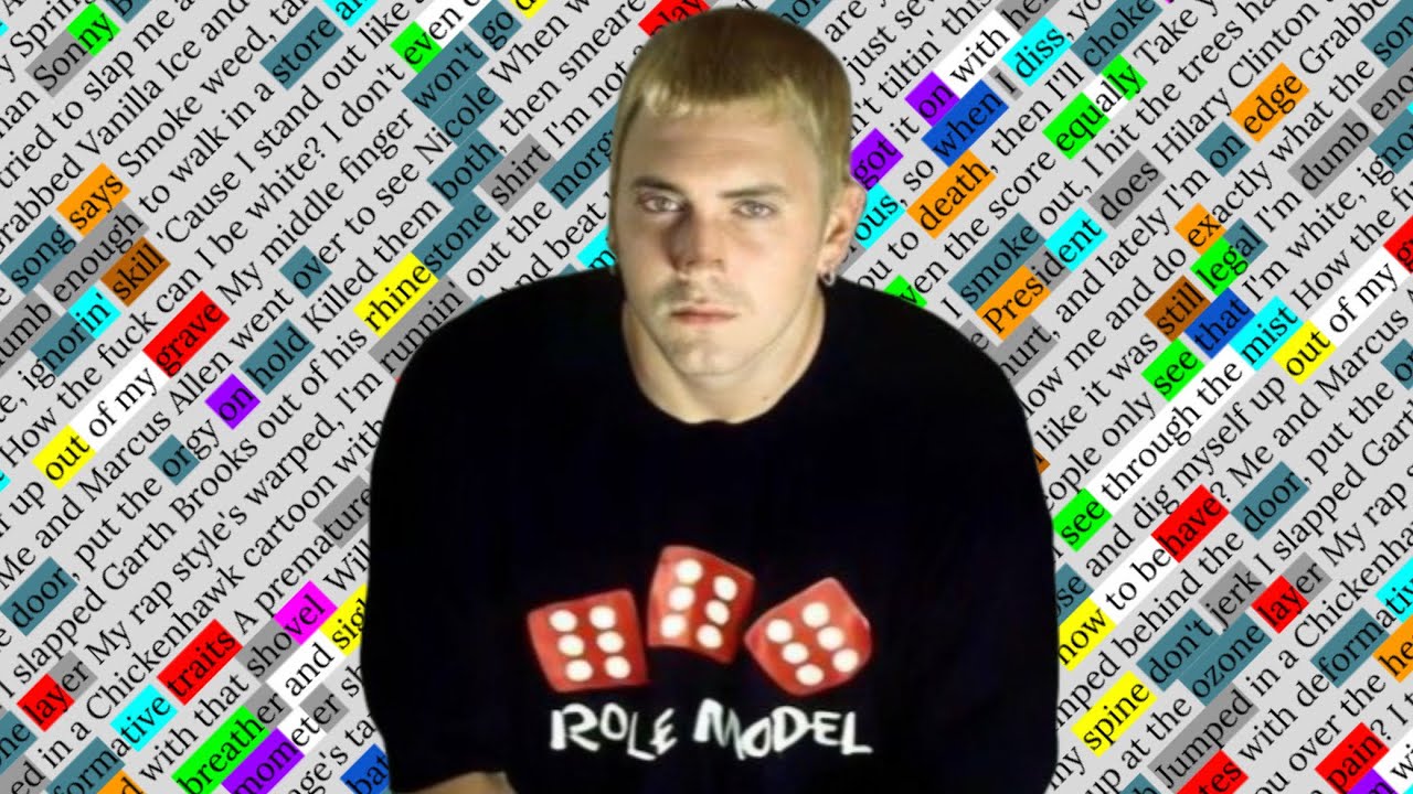 Eminem, Role Model | Rhyme Scheme Highlighted