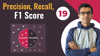 Download the video "Precision, Recall, F1 score, True Positive|Deep Learning Tutorial 19 (Tensorflow2.0, Keras & Python)"