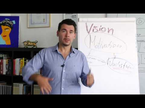 Deine Trading-Motivation fürs Daytrading-Der Traum vom schnellen Geld