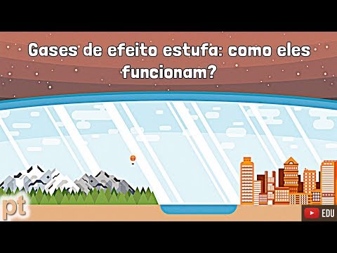 Como os gases de efeito estufa realmente funcionam? | Minuto da Terra