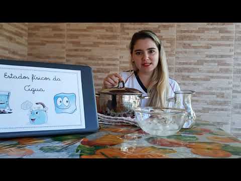 Os estados físicos da água