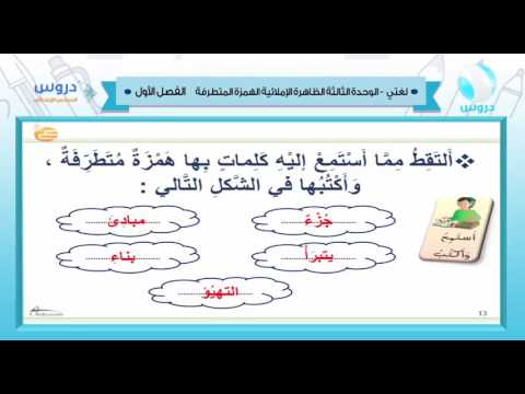 السادس الإبتدائي | الفصل الدراسي الأول 1438 | لغتي | الوحدة الثالثة - الهمزة المتطرفة