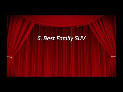 ŠKODA Winners at the WhatCar? Car of the Year Awards 2020