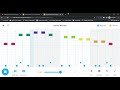 And They Said You Cant Make Good Beats With Chrome Music Labs