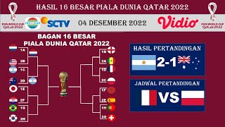 Download lagu Hasil 16 Besar Piala Dunia Tadi Malam - ARGENTINA vs AUSTRALIA - QUARTER FINAL - PIALA DUNIA 2022 mp3