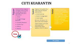 Download lagu TOPIK CUTI-CUTI LAIN mp3 Download lagu TOPIK CUTI-CUTI LAIN mp3