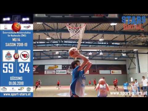 Österreichische Meisterschaften für Nachwuchs  STARS VS Raiffeisen Flyers Wels 59:34