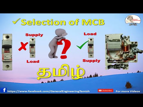 MCB working animation and types