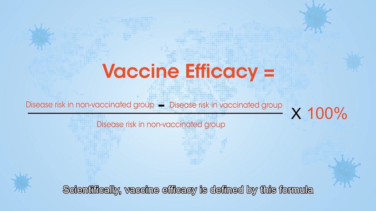 Episode 8: Vaccine Efficacy