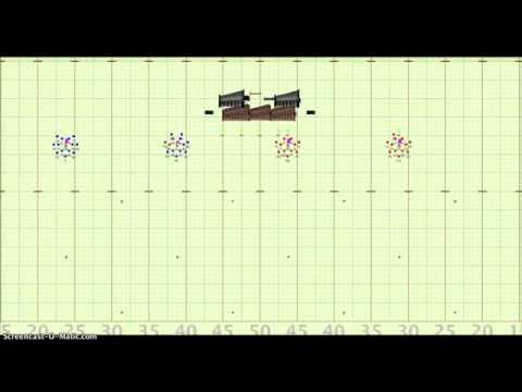 Art of Structure - Part 1 - Dot View