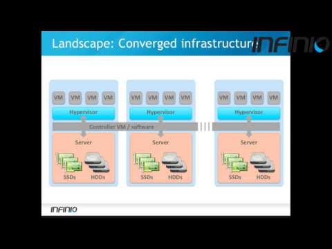 vBrownBag VMworld 2014 Scott Davis – Infinio