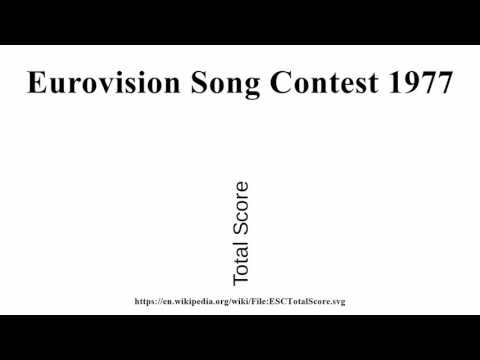 Eurovision Song Contest 1977