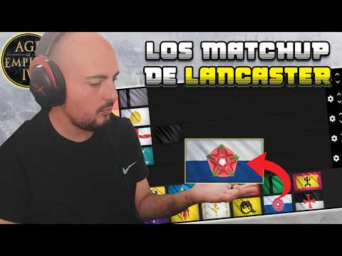 Lancaster matchups tier list | How to play them all 📖