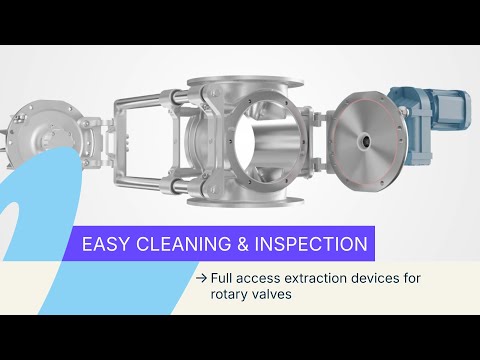 Coperion: FXL &amp; FXS Full Access Extraction Devices for Rotary Valves
