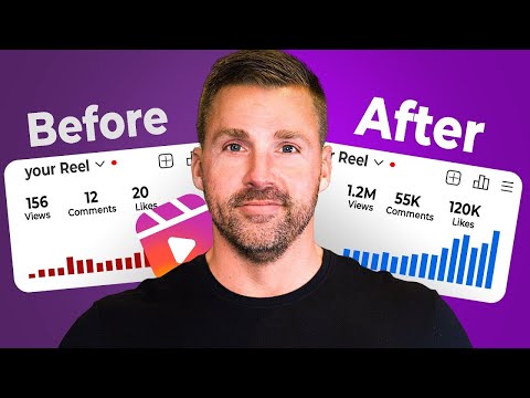 Instagram REELS Marketing Strategy (NEW 2024)