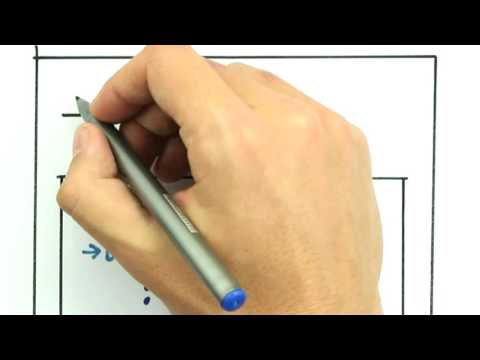 Me Salva! Fórum de Dúvidas da Academia de Matemática