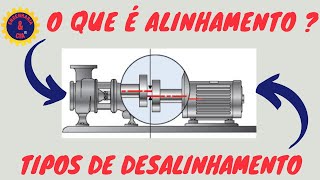 O que é Alihamento de Equipamentos Rotativos | Tipos de Desalinhamento Paralelo - Angular Combinado