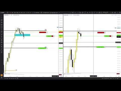 -414 USD LOSS / WEDNESDAY, JANUARY 21 (2026).
