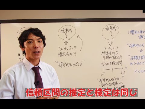 看護学科 信頼区間の推定と検定は検定は本質的に同じもの