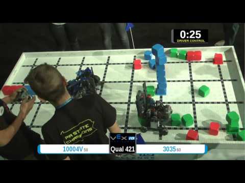 2015 VEXIQ Midd Q421 -  (10004V 3035) 135 - VEX-IQ Middle School-VEX Worlds 2015