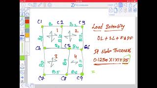 MANUAL ANALYSIS AND DESIGN OF G+1 BUILDING (PART 1