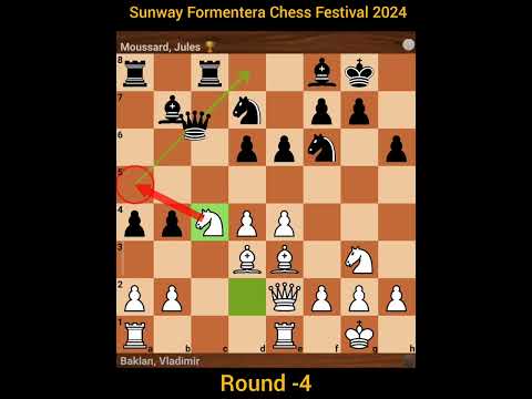 Sunway Formentera Chess Festival 2024 Jules Moussard vs Vladimir Baklan