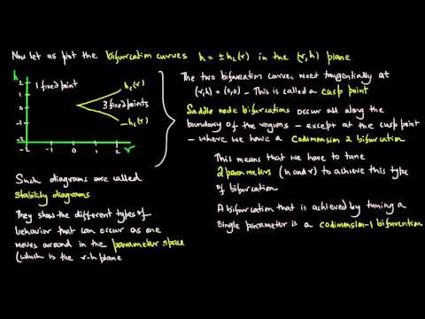 1-Dimensional Flows, Bifurcations, Lecture 6