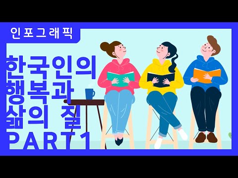 한국인의 행복과 삶의 질 종합연구