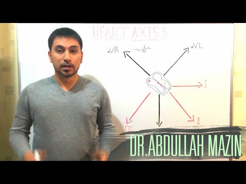تخطيط القلب ( محاور القلب بشكل مبسط ) ECG Heart Axis And Axis Deviation