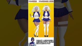 【ゆっくり＆ボイロ2実況】Mチャンキャラ紹介＃05『うちの娘の 白銀虎姫ちゃん編』#ゆっくり実況 ＃ボイスロイド２ #COM3d2　＃オリジナルキャラ