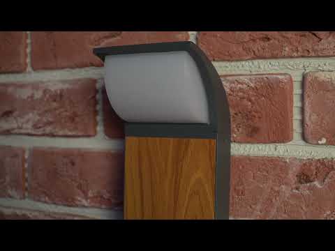 Превью видео