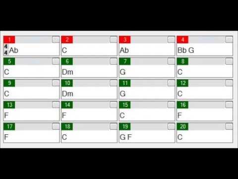 Goisern - Weit weit weg - Guitar Solo Playback / Backing Track