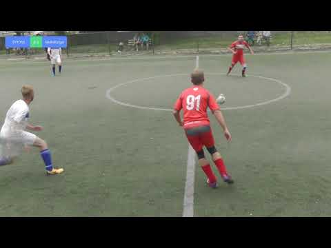 SYTOSS 0 - 4 GlobalLogic