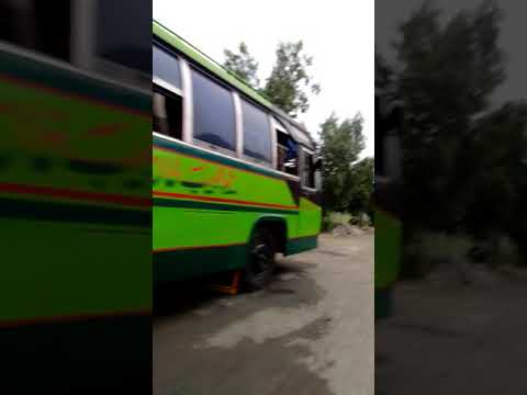 Weather in Master Textile Mills