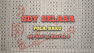 PREDIKSI SDY HARI INI SELASA 18 AGUSTUS 2026 | Data Statistik Lengkap PREDIKSI SDY HARI INI