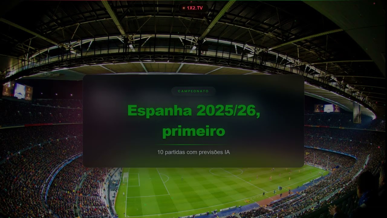 Football Predictions April 20, 2026 | Allsvenskan, Campeonato & 360+ Matches | 1X2.TV
