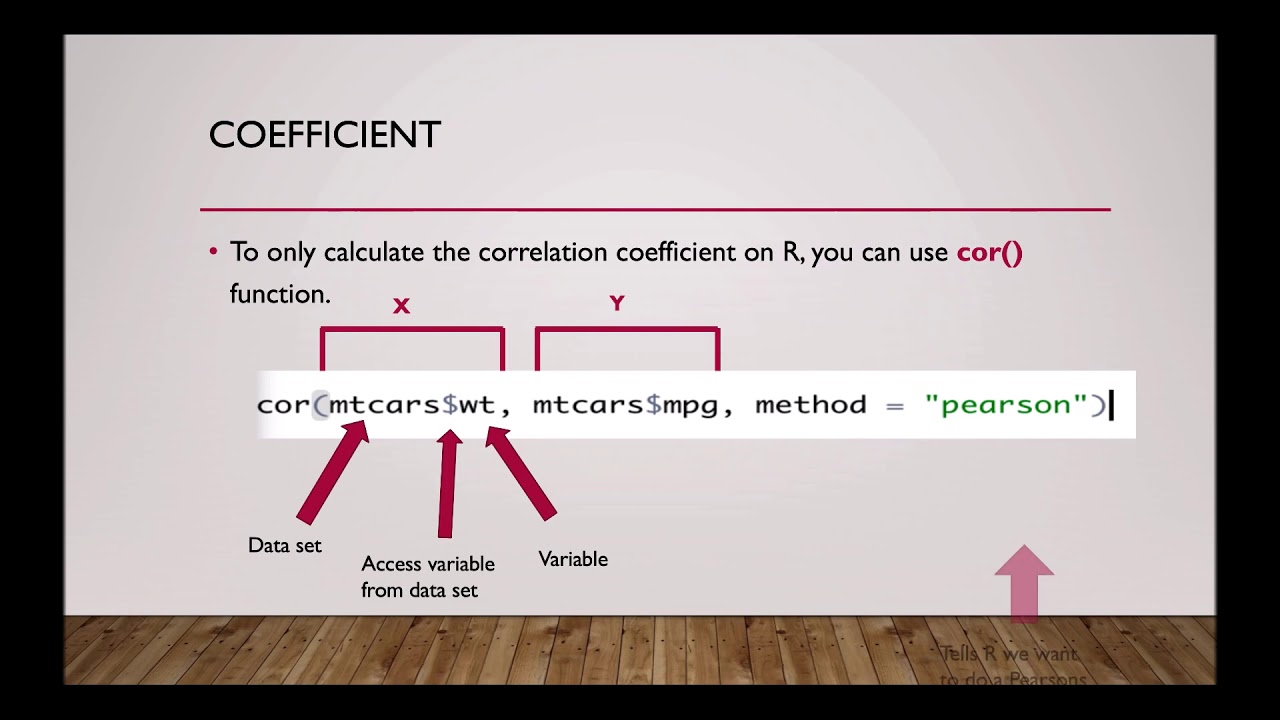 Performing correlation tests using R