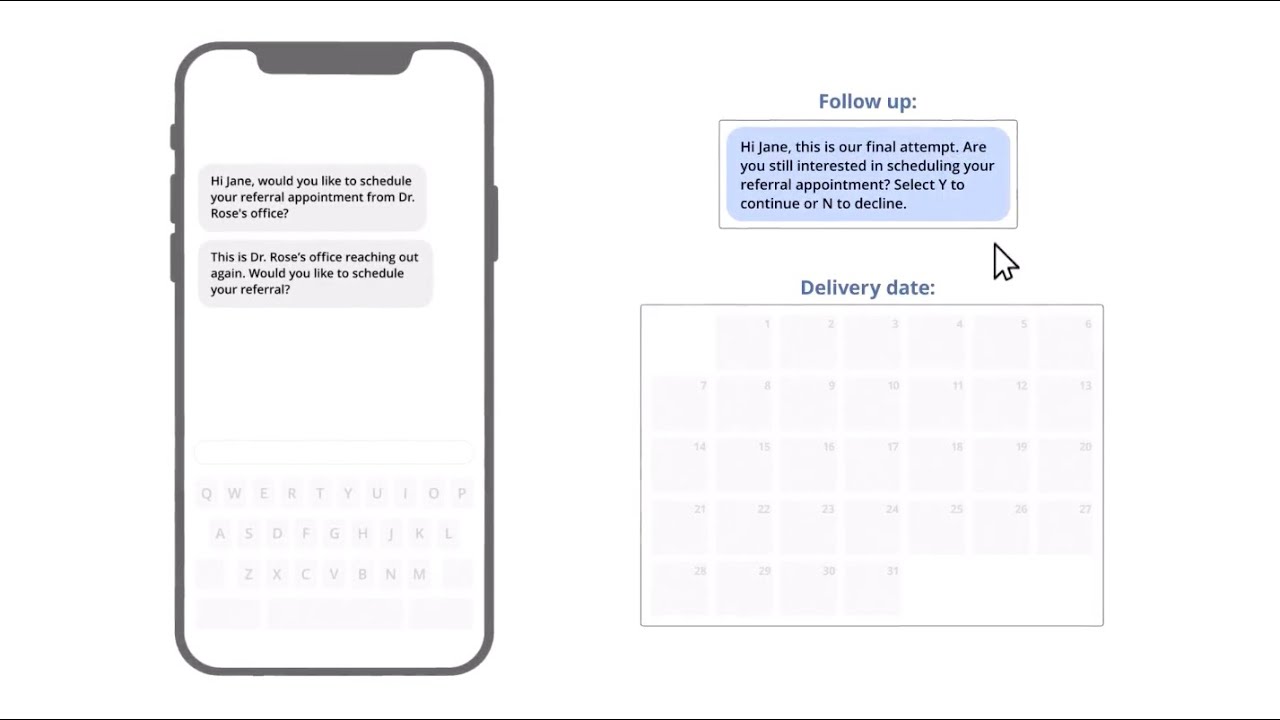Artera | Patient #Referrals Management