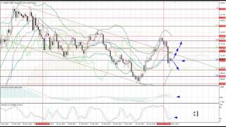 Weekly Forex forecast 22-26.05.2017: EUR/USD, GBP/USD, USD/JPY, AUD/USD, Gold